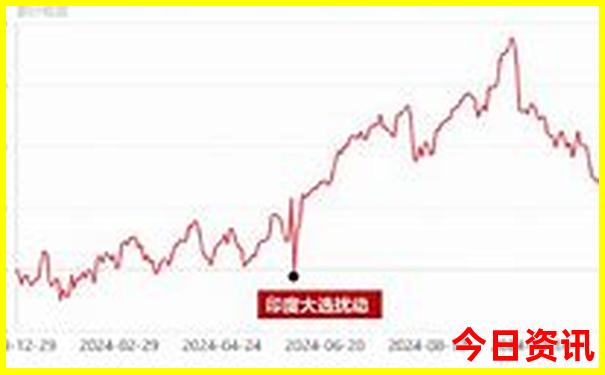 内蒙古必去的十大景点